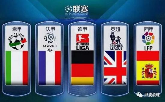 这些成果不